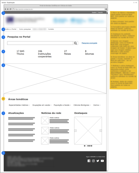 Wireframe